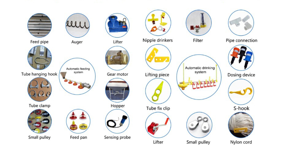 PRODUCTOS