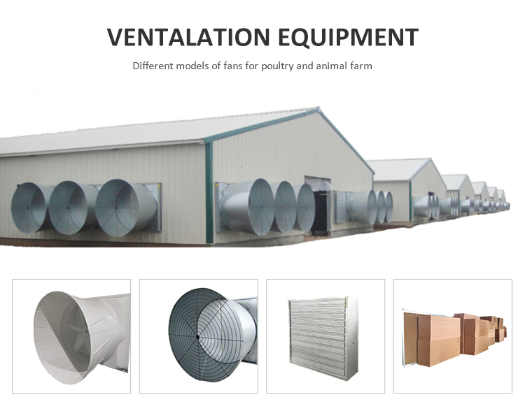 equipo de ventilación