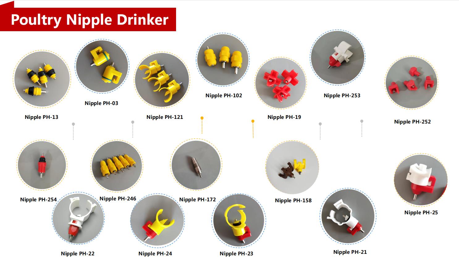 tetinas de agua para pollo